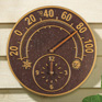 Solstice Thermometer Clock