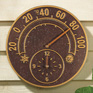 Solstice Thermometer Clock Solstice Thermometer Clock
