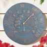 Times & Seasons Thermometer