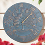 Times & Seasons Thermometer Times & Seasons Thermometer